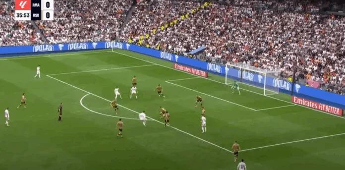 Empresas Polar y AIM Sport